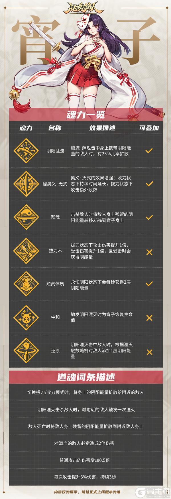 《战魂铭人》狐神庇佑,刀斩邪祟,修罗阵营新英雄宵子登场!