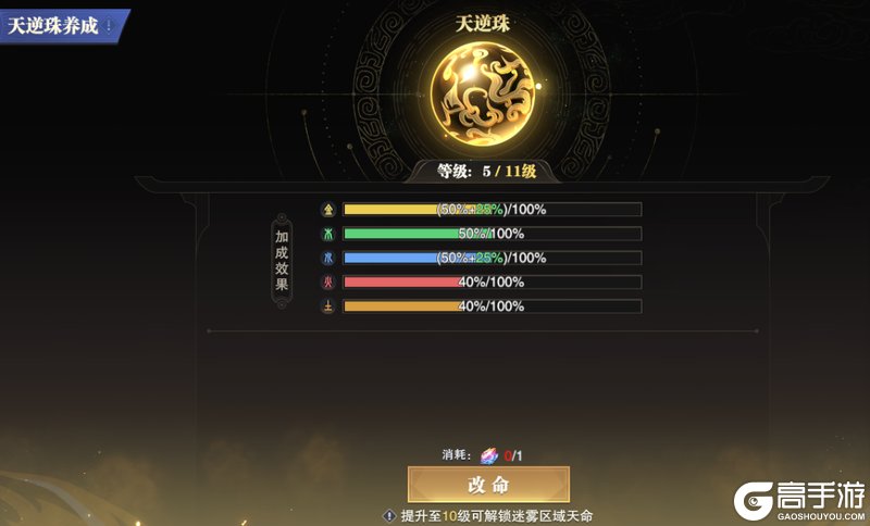 《斗罗大陆：魂师对决》「SP王林」魂师攻略：天逆珠、魂骨、技能、阵容搭配详解！