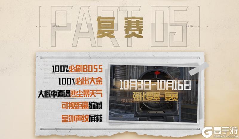《暗区突围》必出大金！大赢家物资赛复赛明日开启！