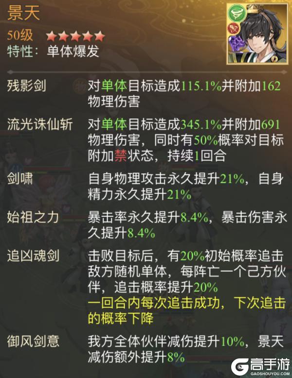 《仙剑奇侠传：新的开始》阵容推荐：王蓬絮·四月芳菲幻境试炼阵容推荐