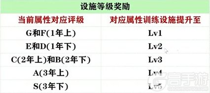 闪耀优俊少女