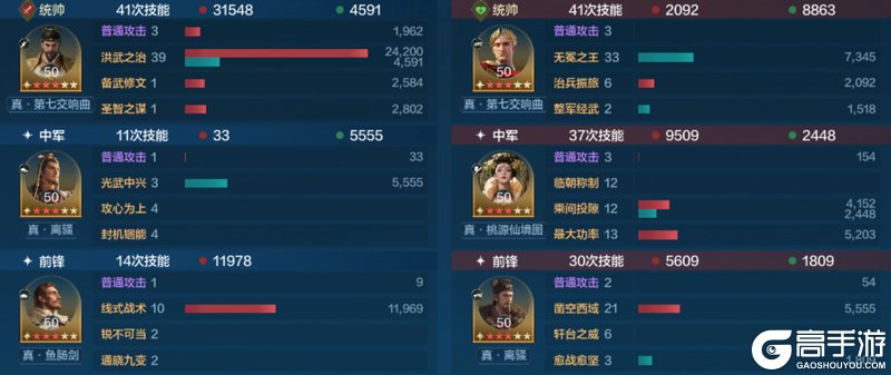 《世界启元》配队攻略:中期战场配队推荐