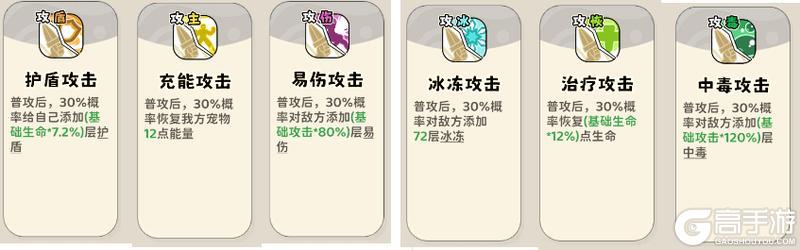 神宠降临双属性流派技能全解析