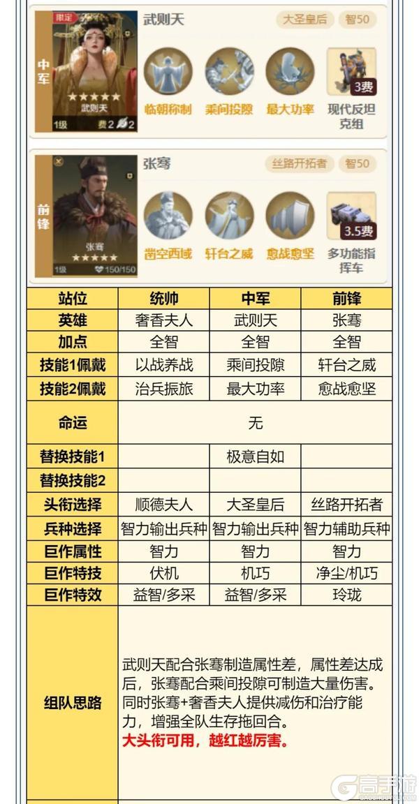 《世界启元》无限纪元「陨火燃天」三队共存方案