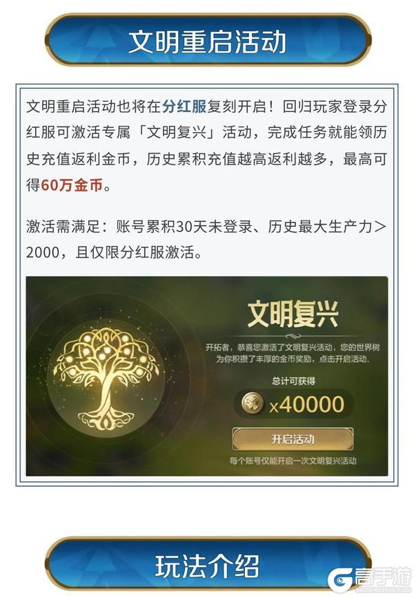 《世界启元》分红主题服丨「波斯迷城」明日来袭！抢先备战分红服领福利！