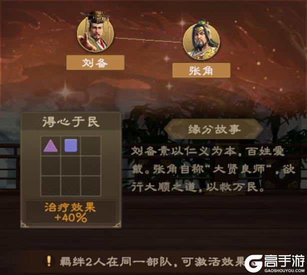 《偃武》雷法降临!张角全解析与阵容搭配指南