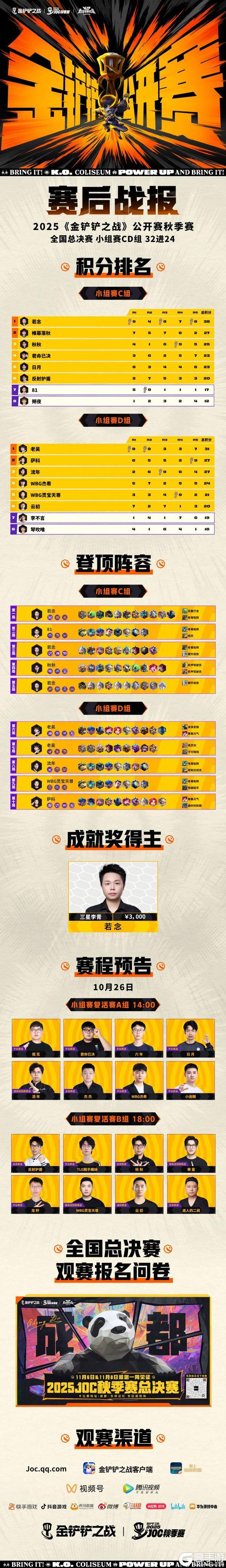 《金铲铲之战》全新「星之守护者」小小英雄即将上线！