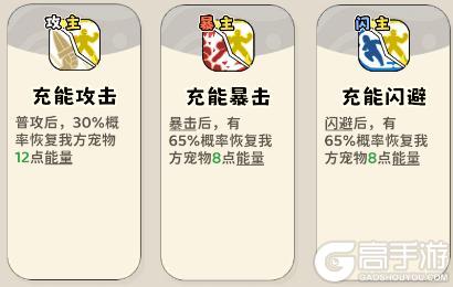 神宠降临双属性流派技能全解析
