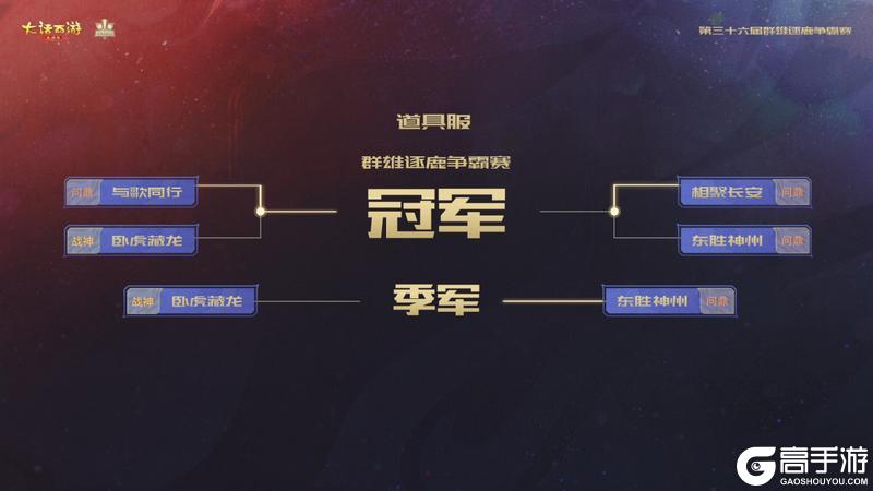 《大话西游》与歌同行问鼎队荣获36届争霸赛冠军