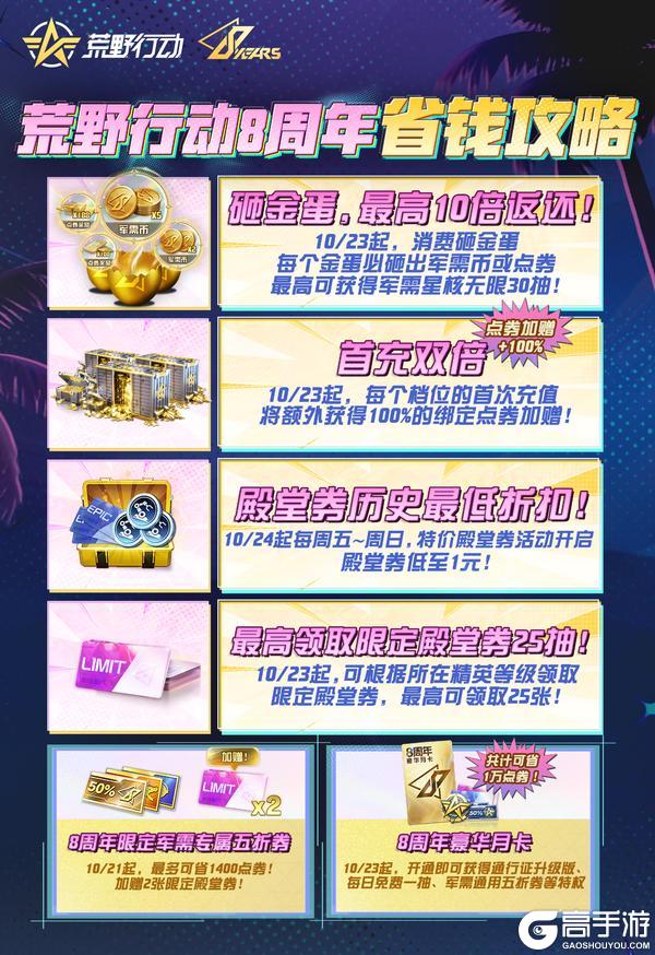 《荒野行动》油电混动?油电意思