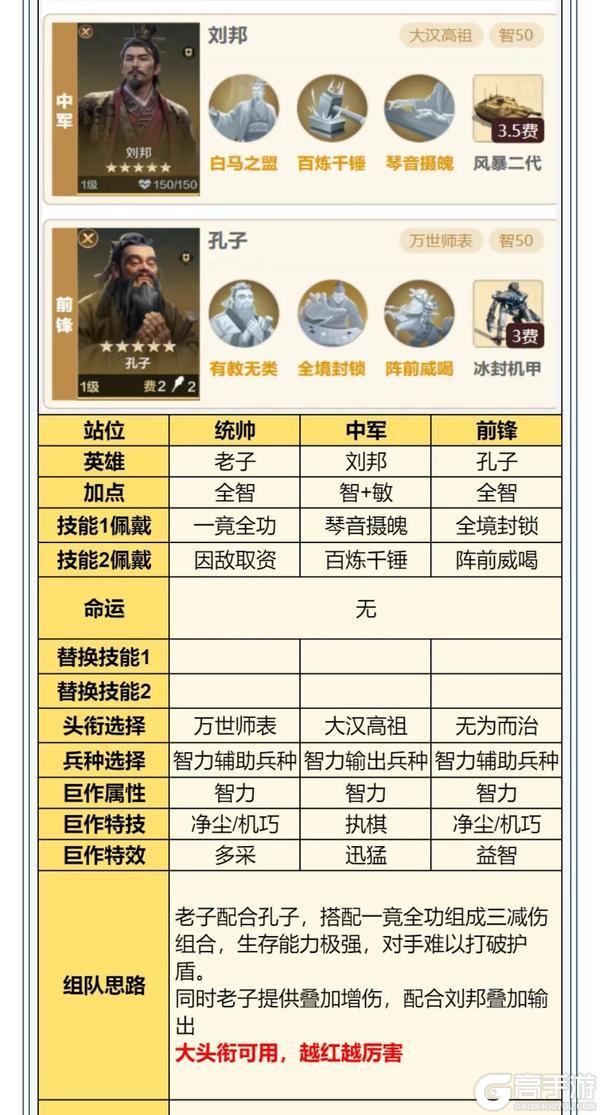 《世界启元》无限纪元「陨火燃天」三队共存方案