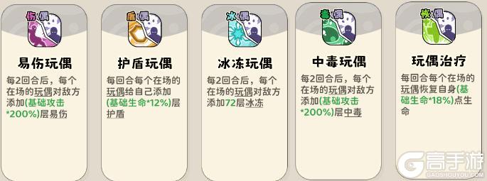 神宠降临双属性流派技能全解析