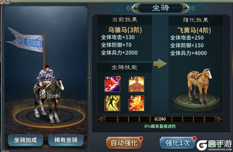 群英打三国手机版坐骑升阶技巧与稀有坐骑获取指南