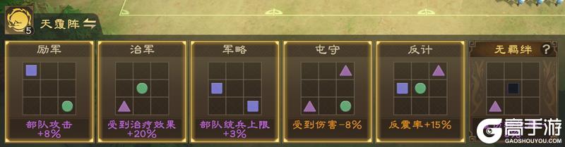 《偃武》曹仁攻略：高续航反制流搭配详解！