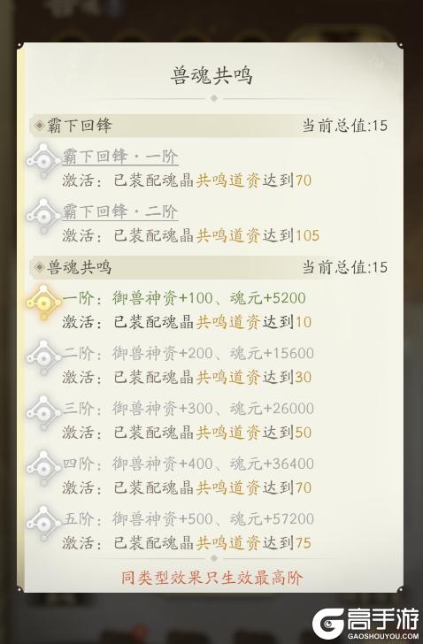 《凡人修仙传：人界篇》玩法爆料| 妖王来袭！全新兽魂玩法即将登场