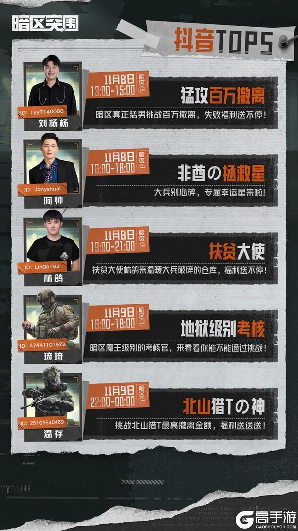 《暗区突围》主播超级周末丨挑战最高撤离金额！