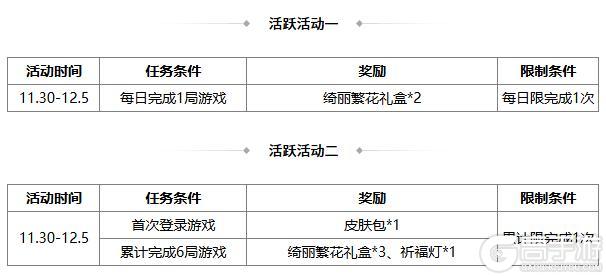 《三国杀OL》周年庆首波福利抢先来袭 闪刘宏、谋文丑返场