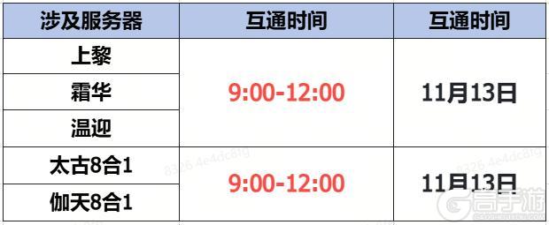 《蜀门手游》11月13日数据互通公告