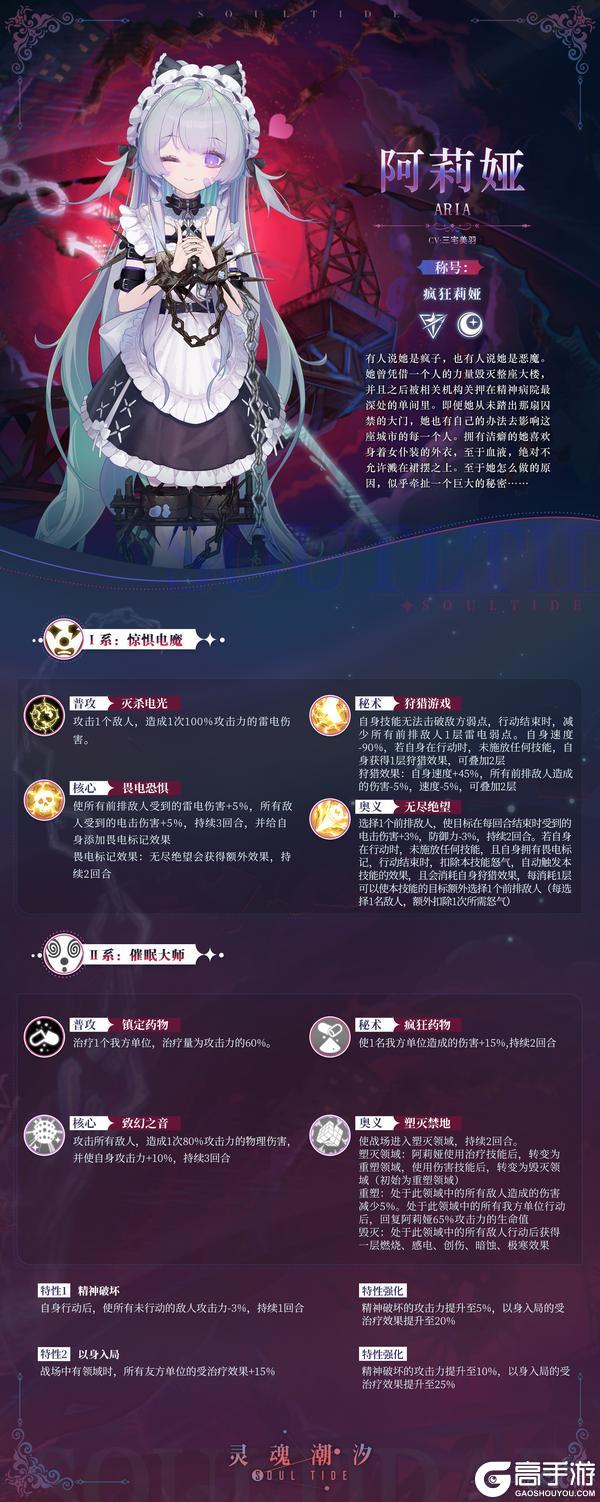 《灵魂潮汐》【疯狂莉娅-阿莉娅】人偶情报