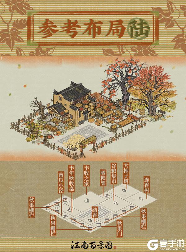 《江南百景图》全新系列建筑为大人奉上秋日的宁静与丰盈~