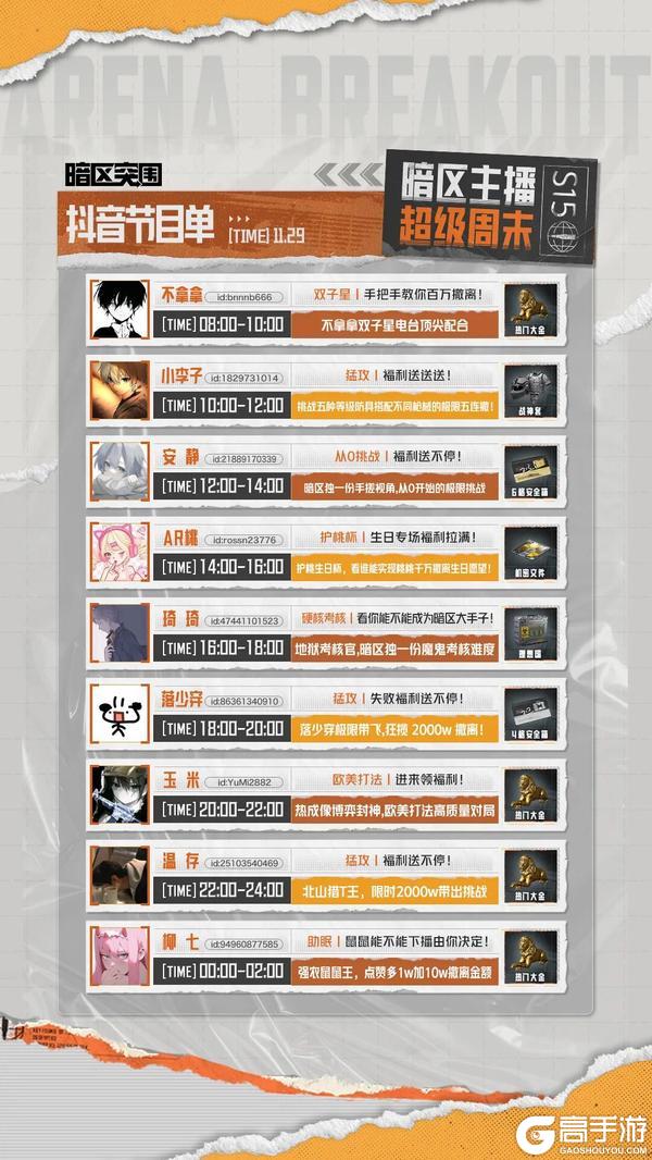 《暗区突围》主播超级周末丨AR桃庆生奖金送不停！看主播带你玩转冰雪大赢家！