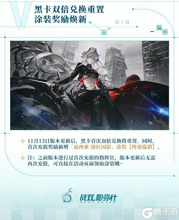 《战双帕弥什》☆眠于厄寐之境·版本福利一览☆