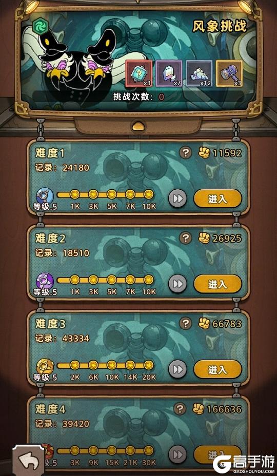 《发条总动员》传说级晶核开放!万象挑战难度4,解锁终极套装效果