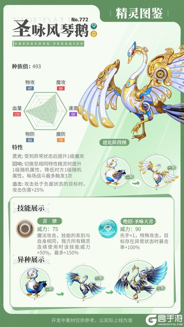 《西普大陆》精灵百科|圣·耀麟 强化&圣咏风琴鹅&草垛牦牛