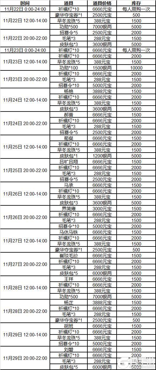 《三国杀OL》小雪祈福谋戏志才来袭 族钟琰琳琅绘卷上新