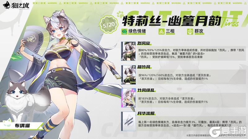 《猫之城》布偶猫:特莉丝-幽篁月韵即将登场!