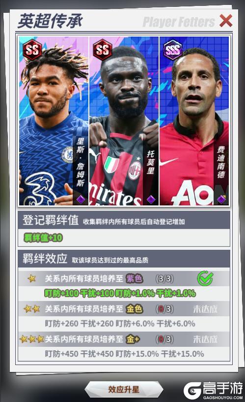 《任性足球》球员预告 | SSS球员费迪南德即将登场