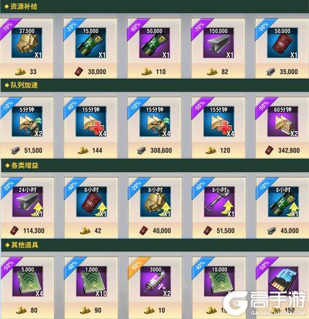 王牌机甲商店全攻略