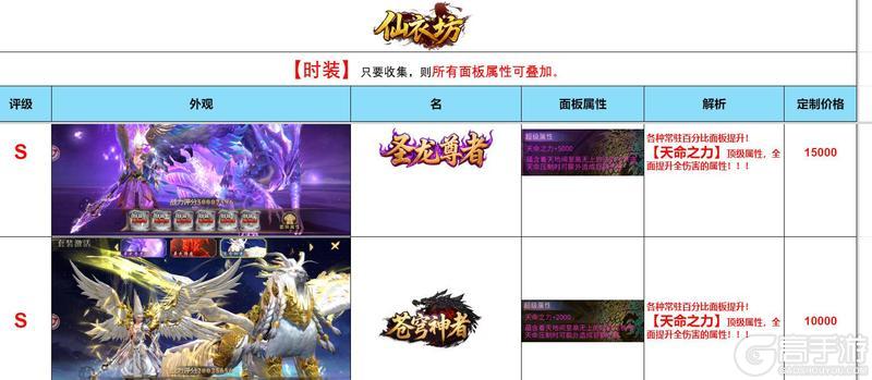 《洪荒西行录（0.1折万元真充高爆版）》线下大R限定自选