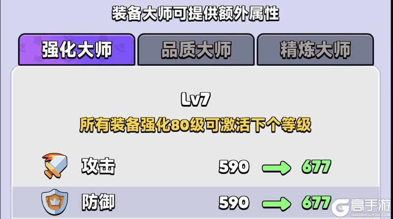 胡闹地牢装备获取&强化精炼攻略