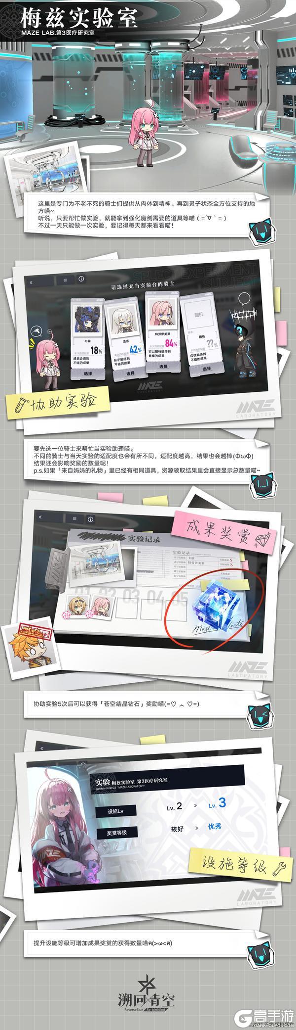 《溯回青空》玩法介绍-梅兹实验室