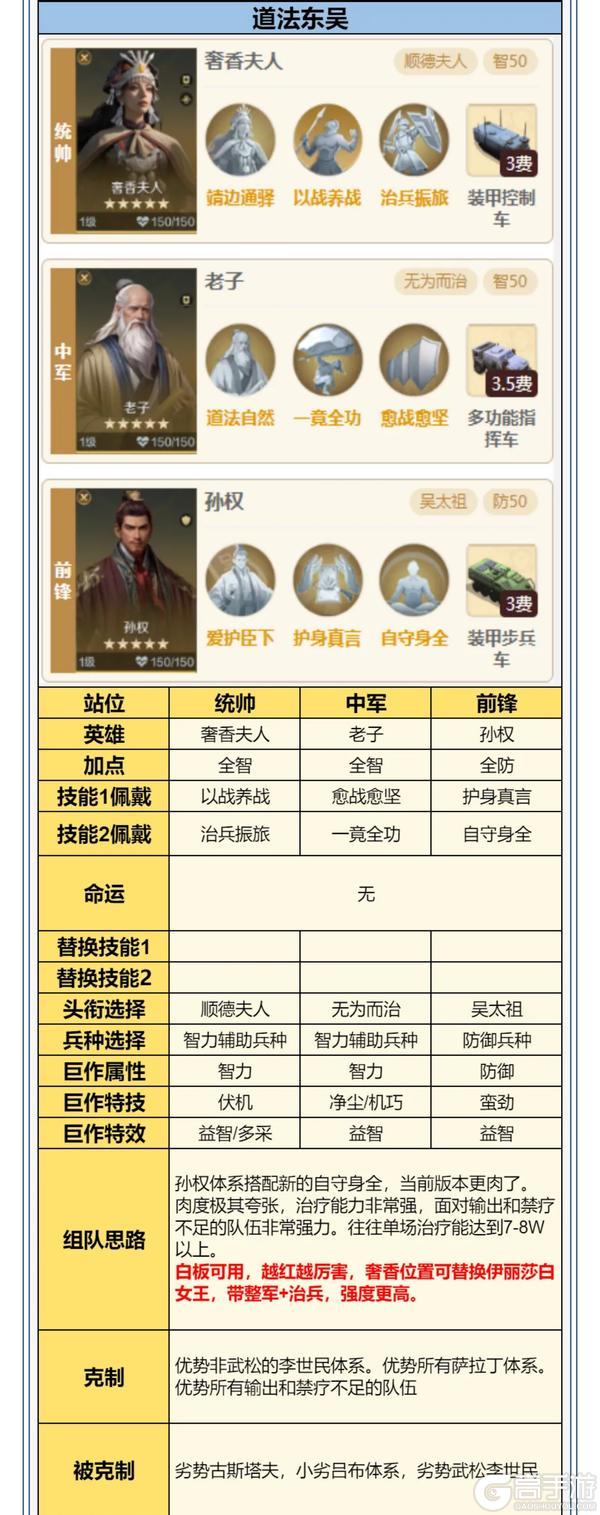 《世界启元》攻略分享丨「异星拓荒」纪元三队共存方案