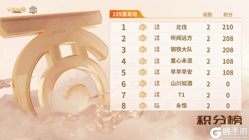 《大话西游》11月5日战报速递!群雄巅峰赛S10热火朝天!