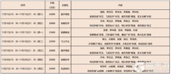 《三国杀移动版》官方活动：冬韵风华2025