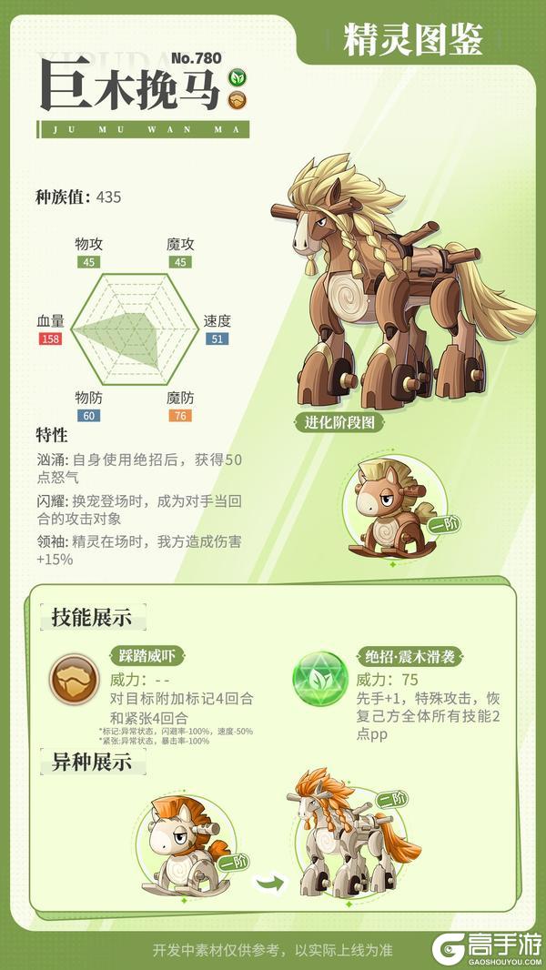 《西普大陆》精灵百科|雷极龙&金囊蛇&狂傲鹤&巨木挽马