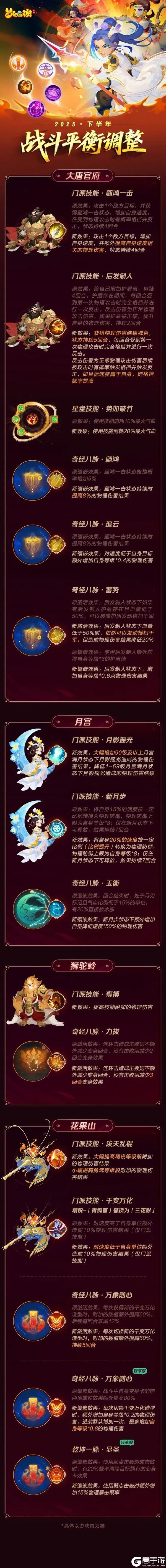 《梦幻西游》青春盛典精彩爆料回顾，你想知道的更新内容都在这里