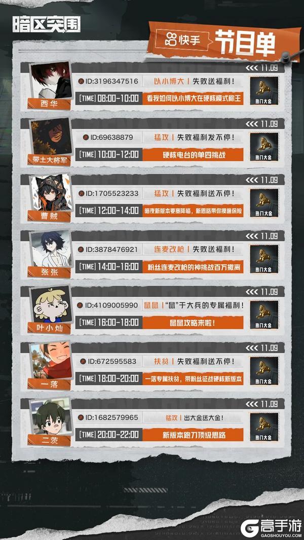 《暗区突围》主播超级周末丨挑战最高撤离金额！