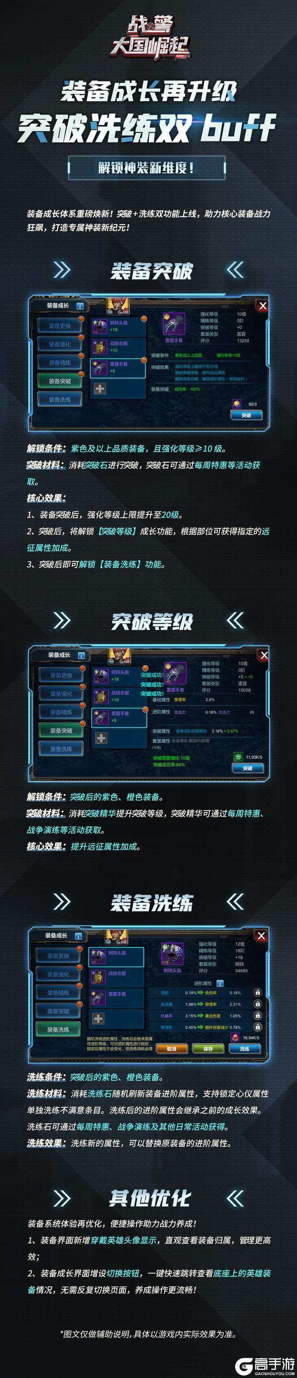 《战警：大国崛起》新版本爆料|装备成长再升级