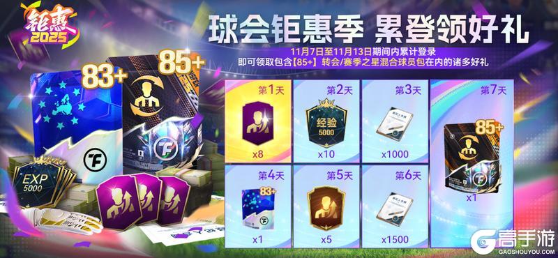 《最佳球会》球会情报丨游戏钜惠季来袭 登录有礼超强折扣