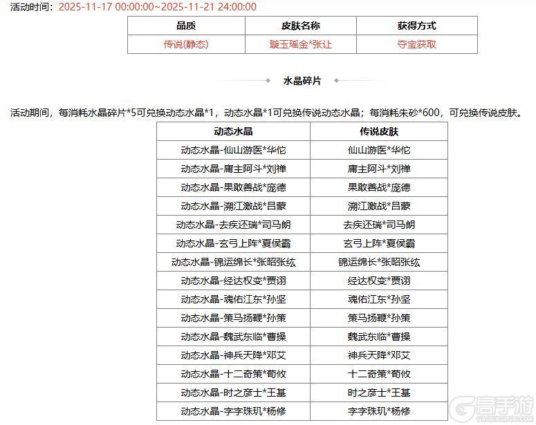 《三国杀OL互通版》占星秘宝王瓘、张燕返场 璇玉瑶金*张让夺宝上新