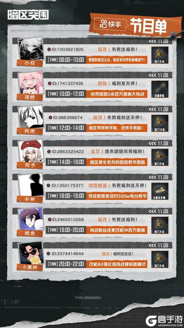 《暗区突围》主播超级周末丨挑战最高撤离金额！