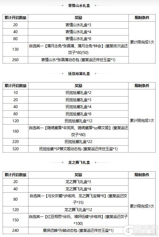 《三国杀OL互通版》占星秘宝王瓘、张燕返场 张让夺宝上新