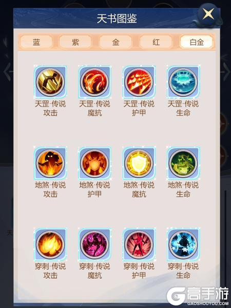 冲破难关神将装备系统全面解析