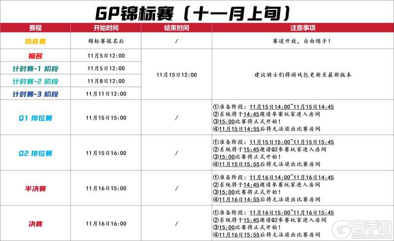 《黎明飞驰》 锦标赛新程即将开启！