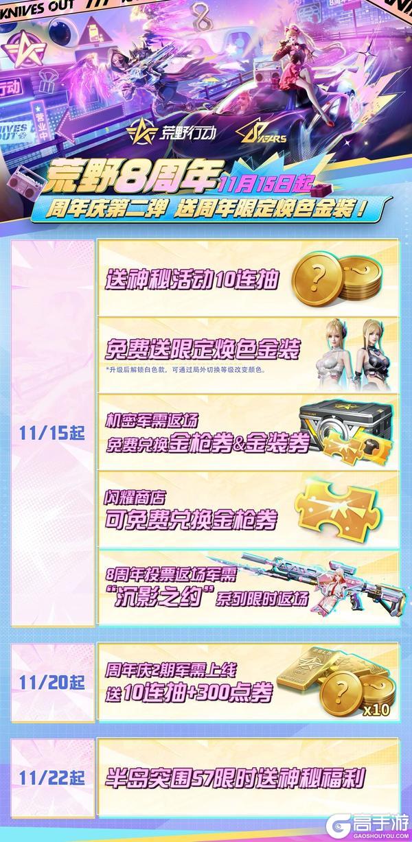 《荒野行动》送超凡军需10连抽（闪耀商店兑换）