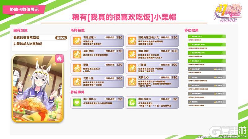 《闪耀!优俊少女》即将登场的养成优俊少女与协助卡数值公开!